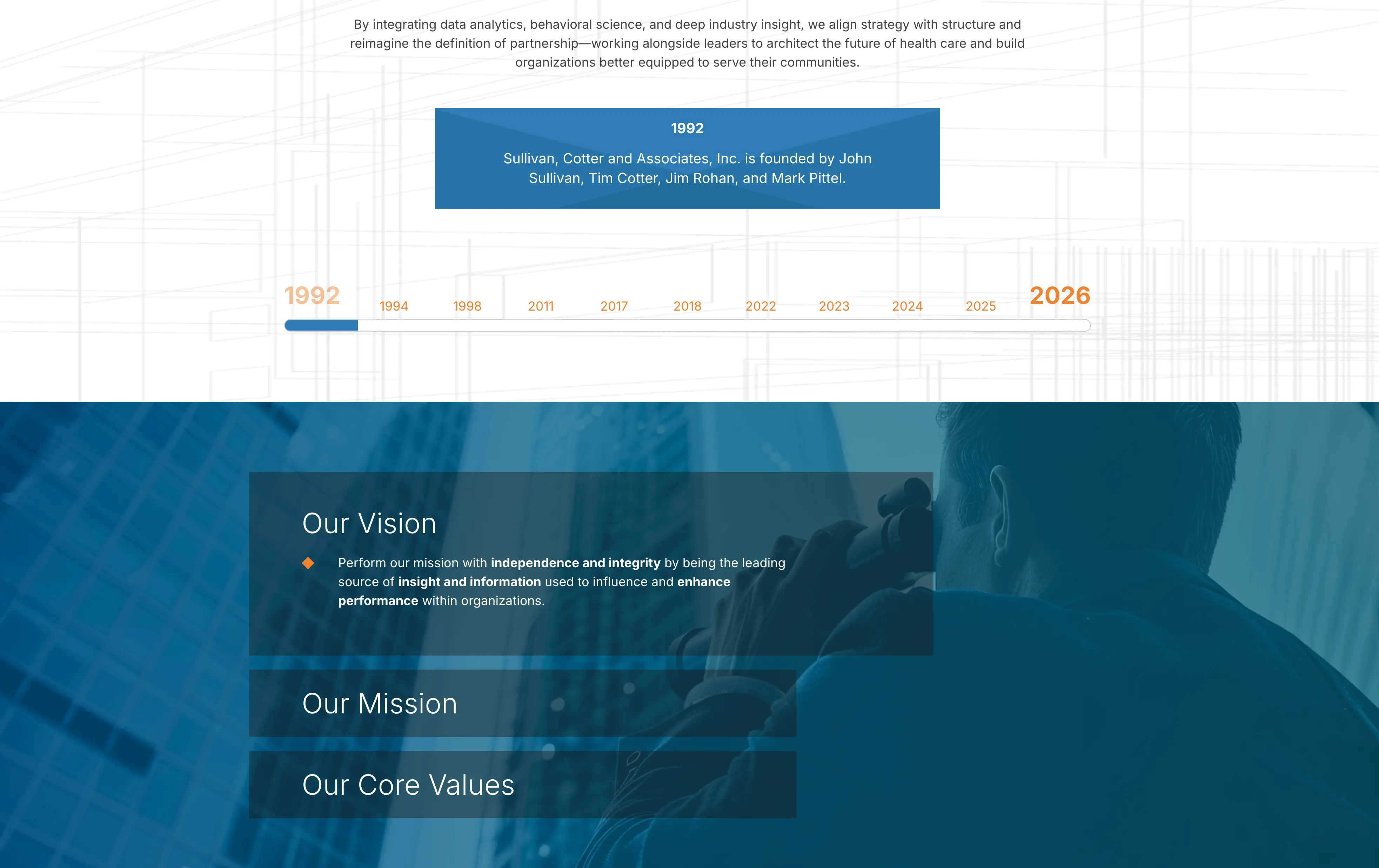 Sullivan Cotter responsive website redesign, content page 2