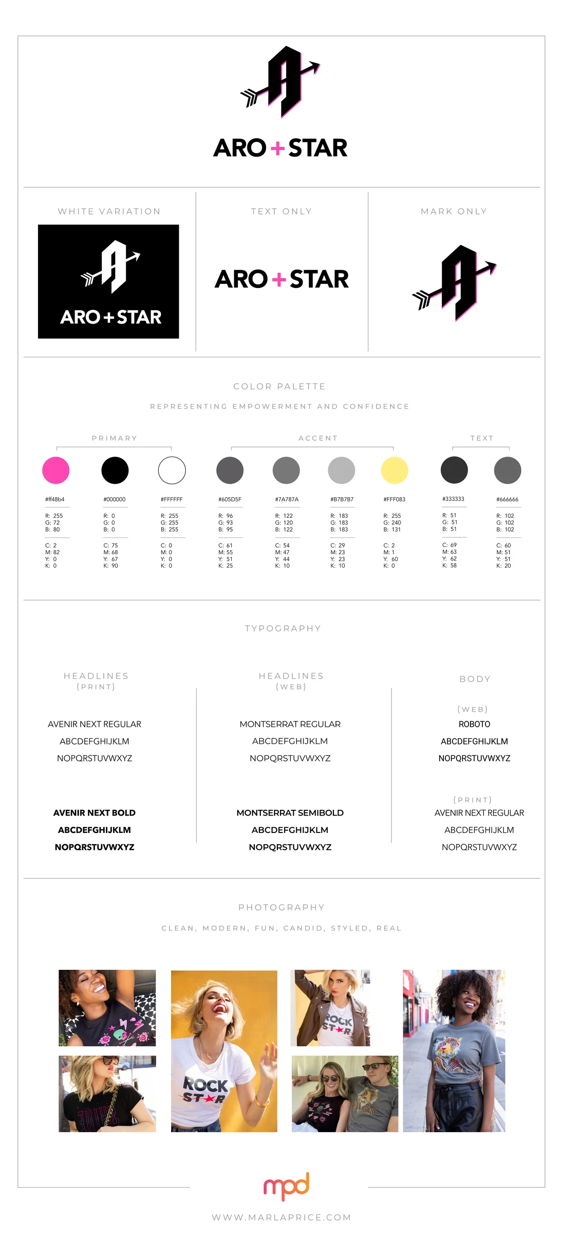 ARO+STAR brand design application 3